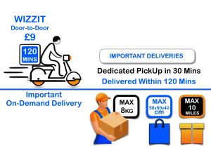 WIZZIT120